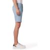 Joe’s Mens Brixton Trouser Short(Celestial Blue)