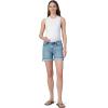 Joe’s Jeans Women’s The Joey Maternity Denim Short(Composure)