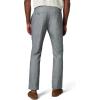 Joe’s Mens The Diego Trouser(Blue Chambray)
