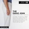 Joe’s Jeans Mens The Diego(Clean White)