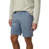 Joe’s Jeans Mens The Palmer Short(Troposphere)