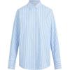 JOE’S JEANS Women’s The Boyfriend Button Down Shirt(Blue and White Stripe)